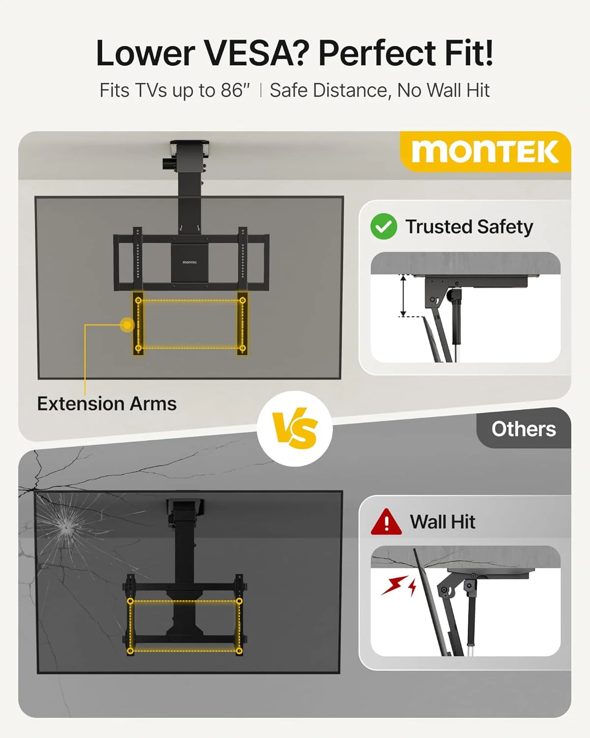 Motorized Ceiling TV Mount for 32-75 Inch TVs | TM1011E-M - Image 4
