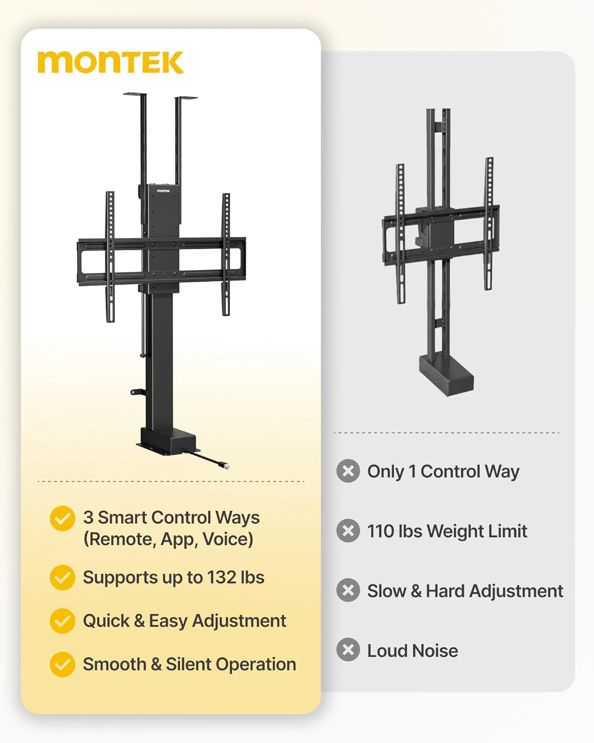 Motorized TV Lift for 37-65 inch TVs | TM1001CBE-M - Image 5