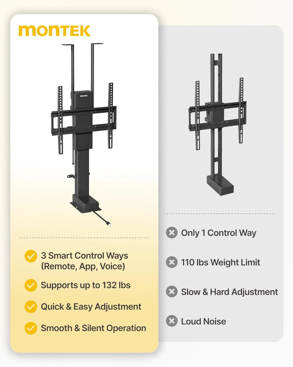 Motorized TV Lift for 32-48 inch TVs | TM1001CBE-S - Image 5